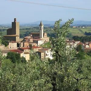 Podere Zollaio Vinci